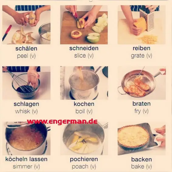 wichtige Verben im Bereich des Kochens