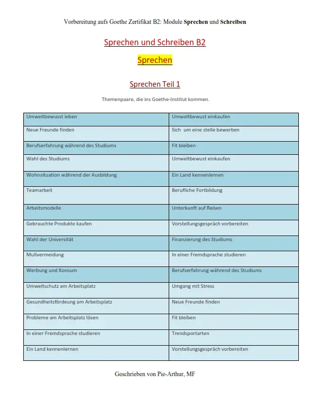 Sprechen und Schreiben B2 Arthur Goethe
