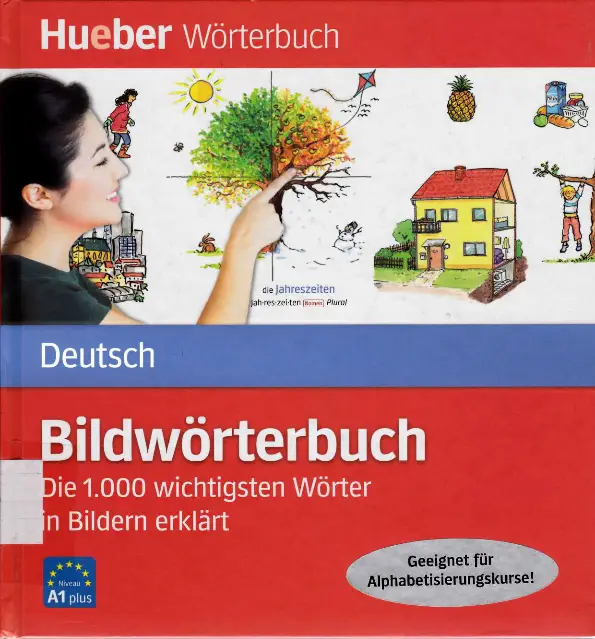 Die 1.000 wichtigsten Wörter in Bildern erklärt [ PDF +Audios ]