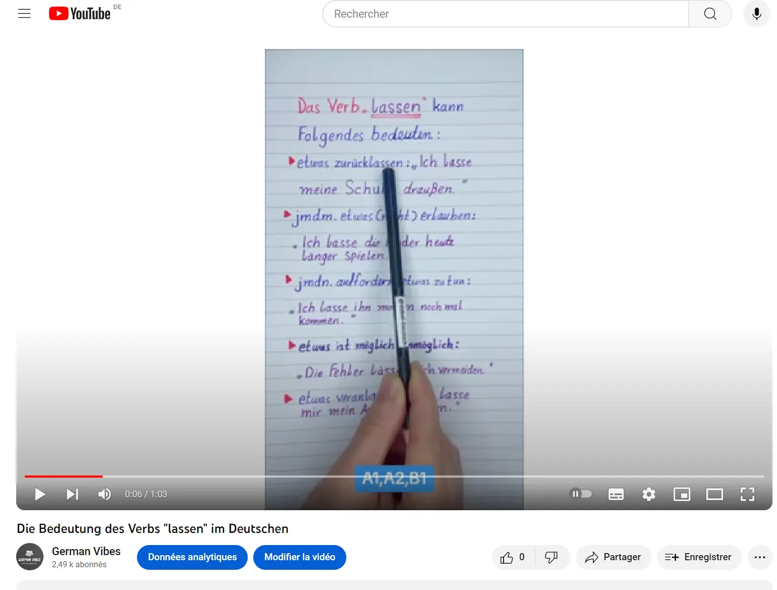 Die Bedeutung des Verbs "lassen" im Deutschen